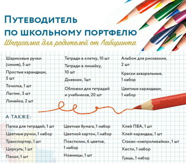 Райка Хамера что нужно покупать в 1 класс Тульского Рабочего
