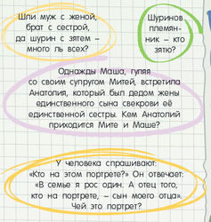 Слово свояк. Жена брата кто сестре брата. Сестра жены это кто для мужа. Кто жена брата сестре мужа. Брат мужа сестры кто мне.