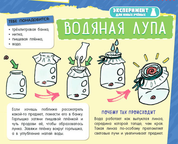 Эксперименты с нарядами оканчиваются грязным перепихом Эксперименты с нарядами оканчиваются грязным перепихом