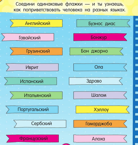 Как переводится на разных языках