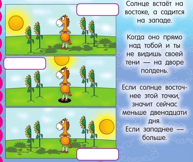 Где встает солнце на востоке или западе. Где встает солнце. Где садится солнце на востоке или на западе.